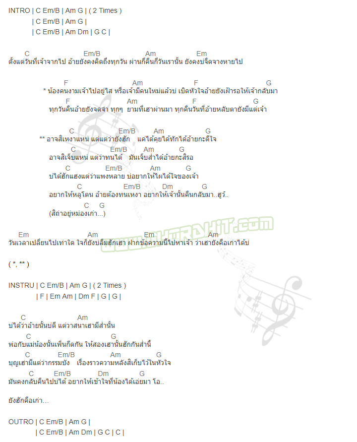 คอร์ดเพลง สิถ่า - อาร์ต ธนาวัฒน์ feat. พร จันทพร พอดีม่วน